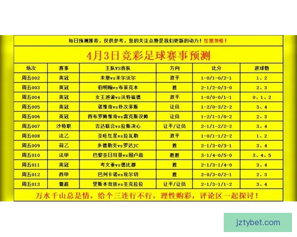 世界杯竞猜游戏大厅全面开启，带你体验最刺激的赛事预测与豪华奖品等你来拿