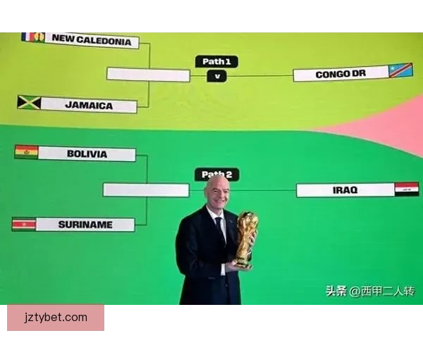 2026年世界杯扩军背景下各洲球队晋级规则全解析