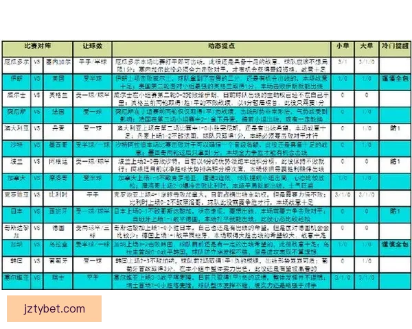 2026世界杯精彩赛事预测与实时竞猜平台全攻略