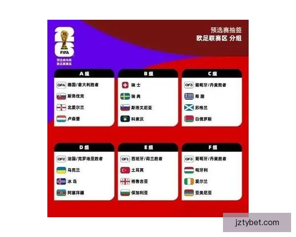 2026世界杯精彩赛事预测与实时竞猜平台全攻略