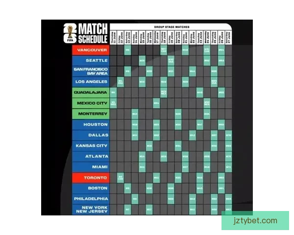 世界杯竞猜预测分析与赛程走势解读助你精准预测赛事结果